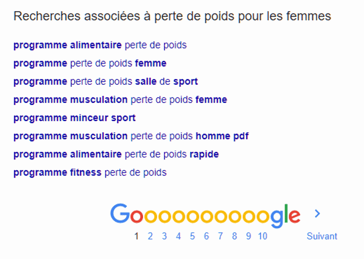 8 Hacks Puissants Pour Trouver Des Sous-Niches Rentables 8 Hacks Puissants Pour Trouver Des Sous-Niches Rentables
