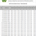 Jadwal Sholat dan Imsakiyah Tangerang Kabupaten-Ramadhan 2019