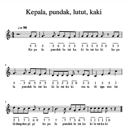 Iki Kepala Pundak Lutut Kaki Cipt Ibu Sud Iki Kepala Pundak Lutut Kaki Cipt Ibu Sud