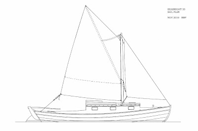 plans to build simple trailerable catamaran