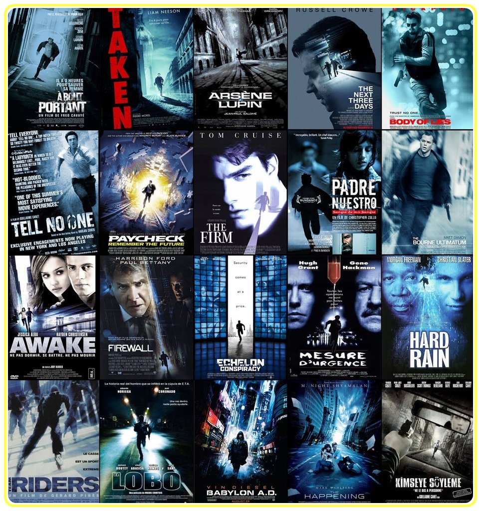 Popurrii Los 12 tipos de poster de películas que más se repiten