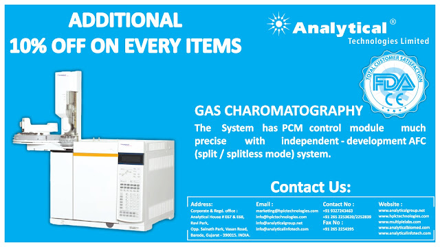  Gas Chromatography