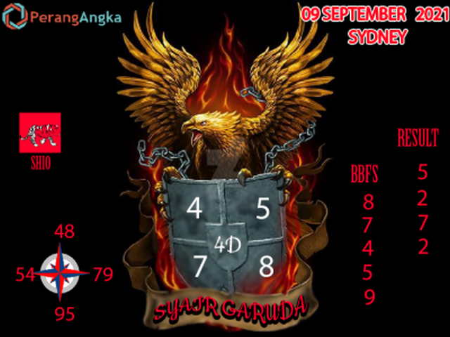 Syair Gambar Togel SDY SYAIRDEWA