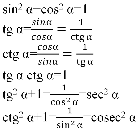 Cos a cosa tg 2. TG CTG 1 формула. Sin cos TG CTG формулы. Тригонометрические формулы cos4x. Тригонометрические формулы cos^2.