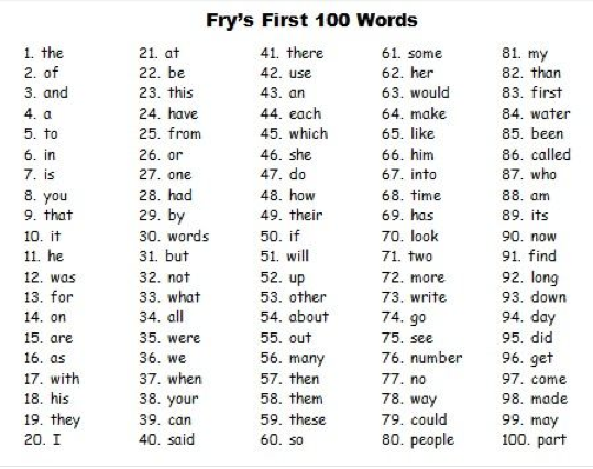 third-grade-reading-sight-word-list-3rd-grade-spelling-words-sight
