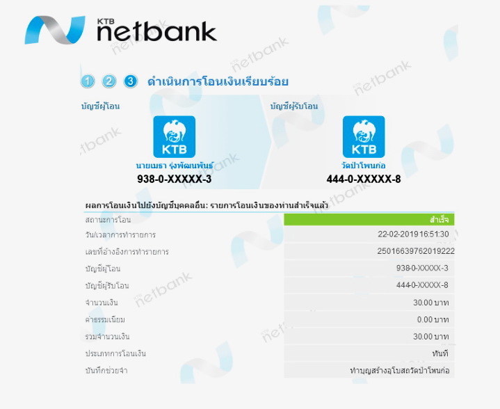 สิว ขึ้น ที่ หู