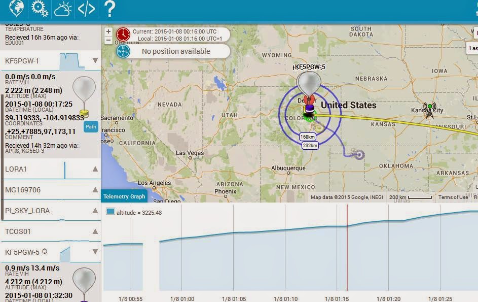 ALERTERADIOSONDES PRESENTATION de la nouvelle PRESENTATION du TRACKER