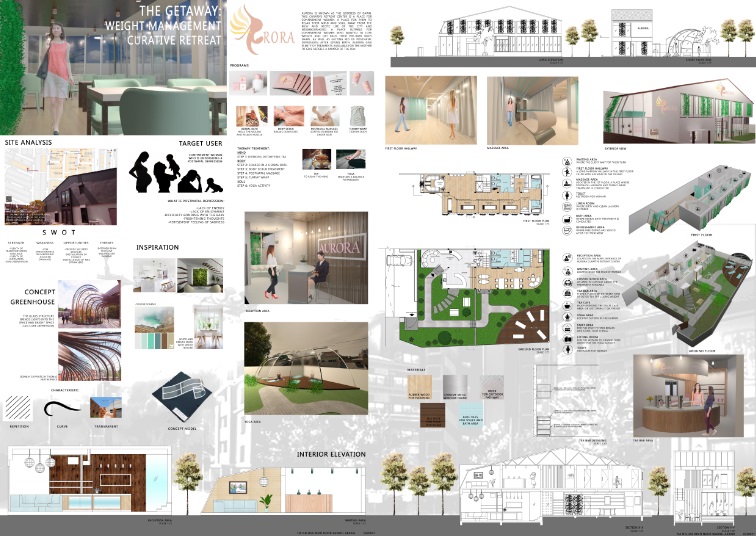 Bachelor Of Interior Architecture 2016