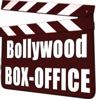 Bollywood Box Office Collection Reports All Latest Movie of 2013 With Budget & its Profit (Hit or Flop)
