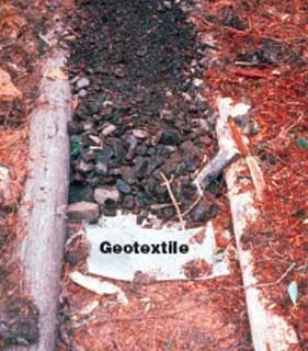 Geotextile untuk tanah gambut