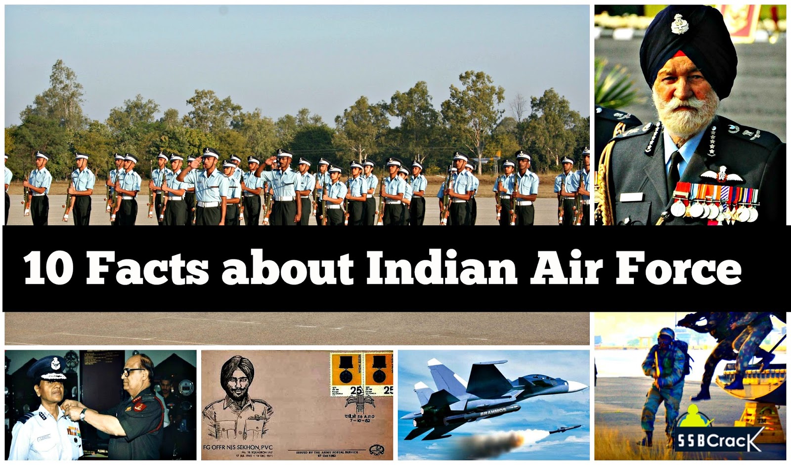 10 Facts about Indian Air Force