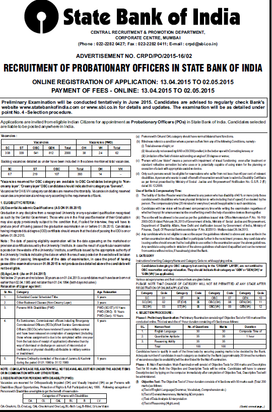 application form for sbi bank po 2014