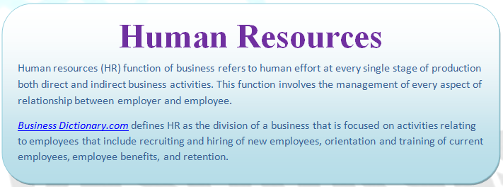 six key functions of a business s operations The facilities manager may be responsible for a wide range of management functions within his or her day to day role these may vary depending on the organisation the fm works in and the sector within which the organisation sits, however we will look at some of the key management functions which may apply to all facilities managers. six key functions of a business s operations The facilities manager may be responsible for a wide range of management functions within his or her day to day role these may vary depending on the organisation the fm works in and the sector within which the organisation sits, however we will look at some of the key management functions which may apply to all facilities managers.