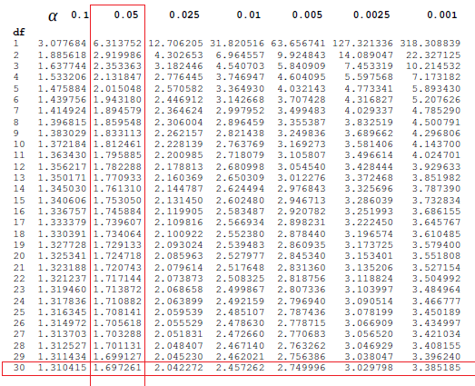 Inspirasi 28+ Tabrl T Hitung