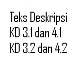 Rumusan Indikator Materi Teks Deskripsi (KD 3.1, KD 4.1, KD 3.2, dan KD