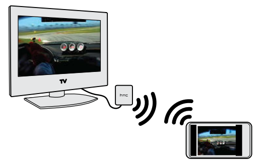 Come collegare HTC One M9 alla televisione e come guardare la TV