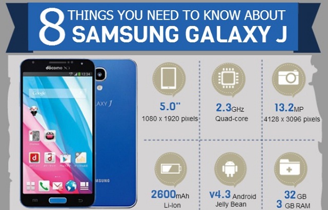 Image: 8 Things You Need to Know about Samsung Galaxy J