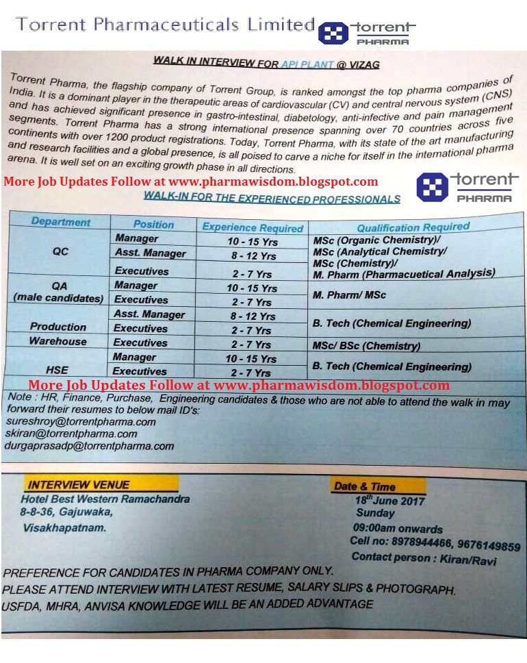 Torrent pharma nj Torrent pharma nj
