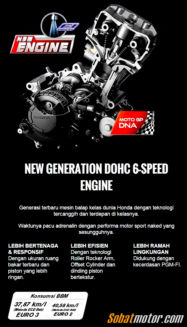 All New Honda CB150R Streetfire lahir . . . akankah All New Honda CBR 150R mendapatkan upgrade?