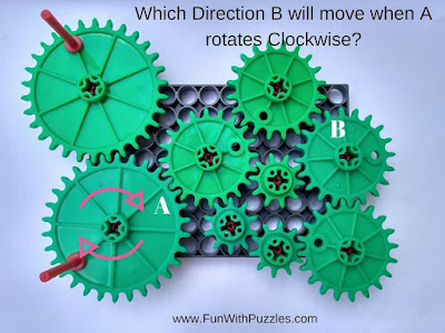 Gear Puzzles: Picture Riddle of Rotating Wheels
