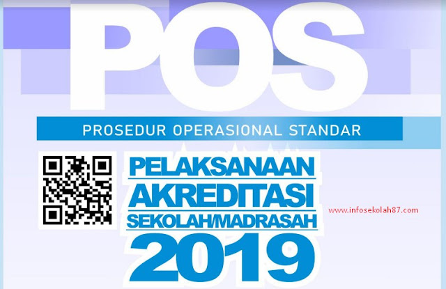 Download POS Akriditasi 2019