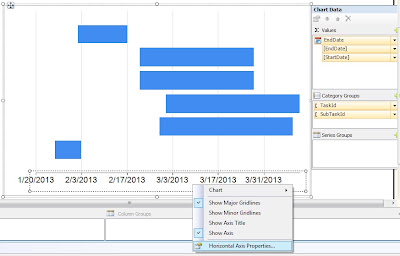 Ssrs Range Chart Example Narayana Swamy Palla's Blog: SSRS 2008 R2 - Range Bar Chart (GANTT ...