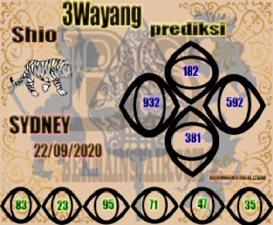 PREDIKSI SYDNEY COJEEL