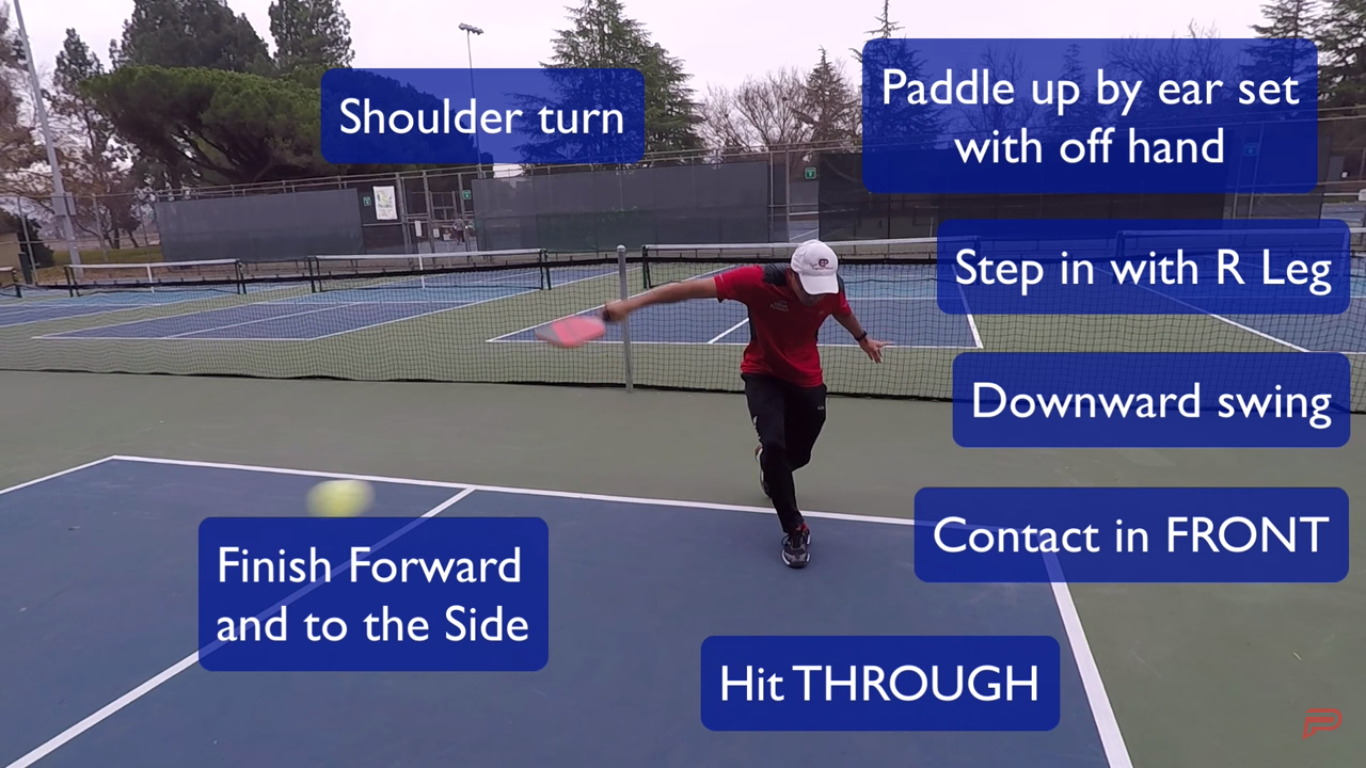 A Pickleball Life Backhand Slice