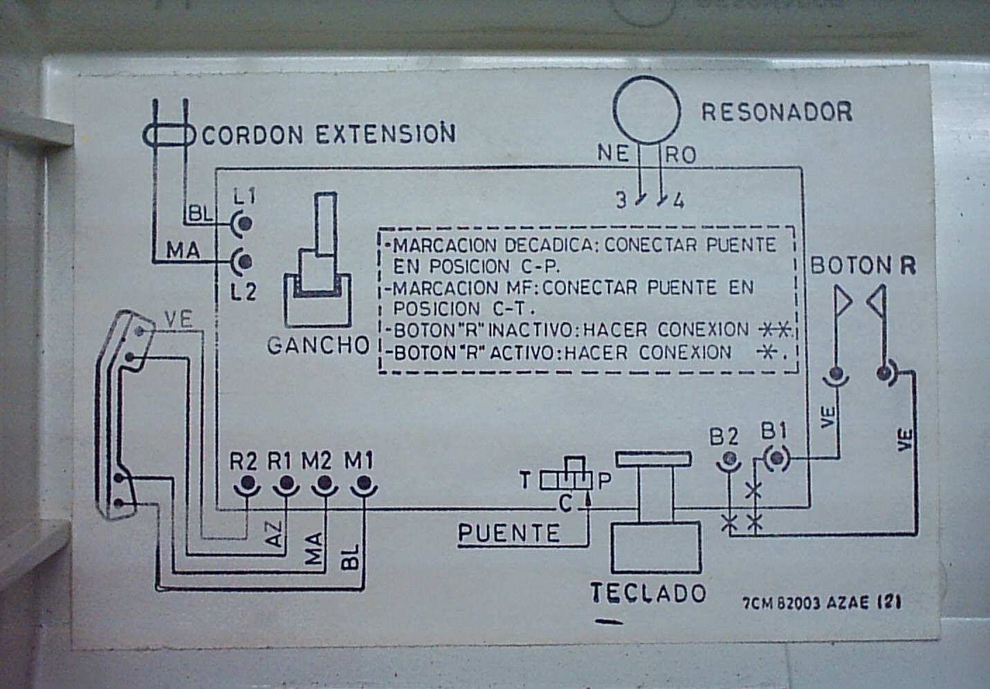 ANTIGÜEDADES URBANAS: Todos los teléfonos de Telefónica IIII