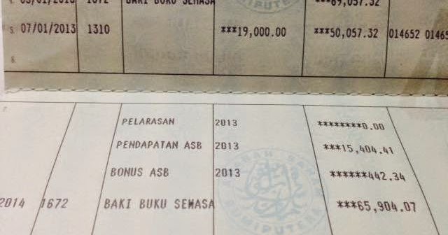 Strategi opsi terbaik untuk pendapatan bulanan