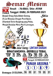 Prediksi Syair Hk 24 Februari 2021 Syair Togel Hongkong Keraton4d Prediksi Syair Hk 24 Februari 2021 Syair Togel Hongkong Keraton4d