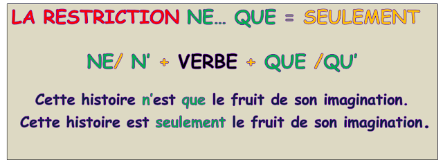 https://2.bp.blogspot.com/-8ysgP7qbbnc/XE2Co5WhQ_I/AAAAAAAAFgo/tScls0HgnPgzRFi2Evkdx4IdA_T3CqqdwCLcBGAs/s1600/Imagen1.png Przeczenie - gramatyka 20 - Francuski przy kawie