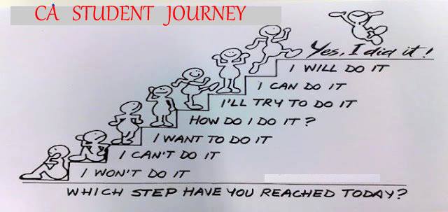 мотивирующие фразы для изучения английского. You can do it обои на телефон. Yes i want this.