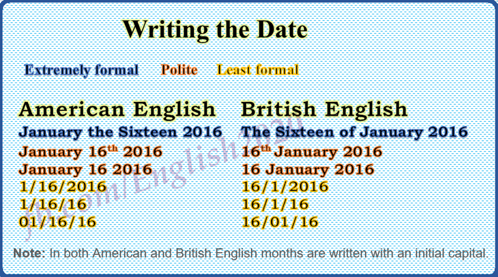 click-on-expressing-dates-in-english