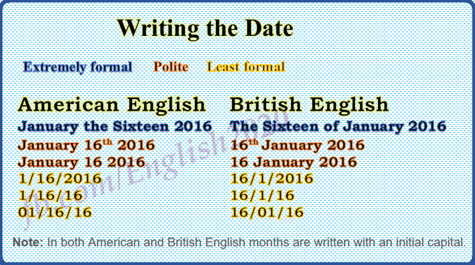 Click On EXPRESSING DATES IN ENGLISH 