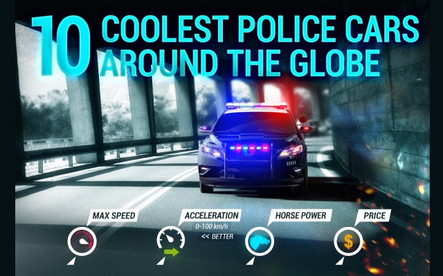 Image: 10 Coolest Police Cars Around The Globe! #infographic