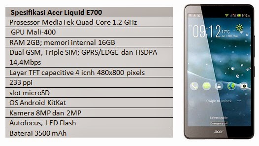 Spesifikasi Acer Liquid E700