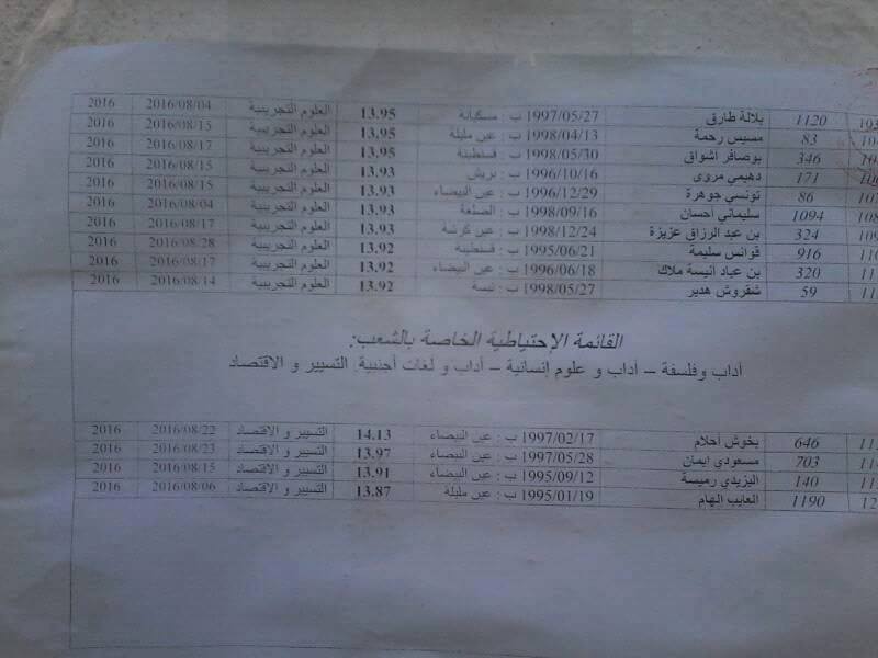 قوائم الناجحين في مسابقة الشبه الطبي 2016 كل الولايات