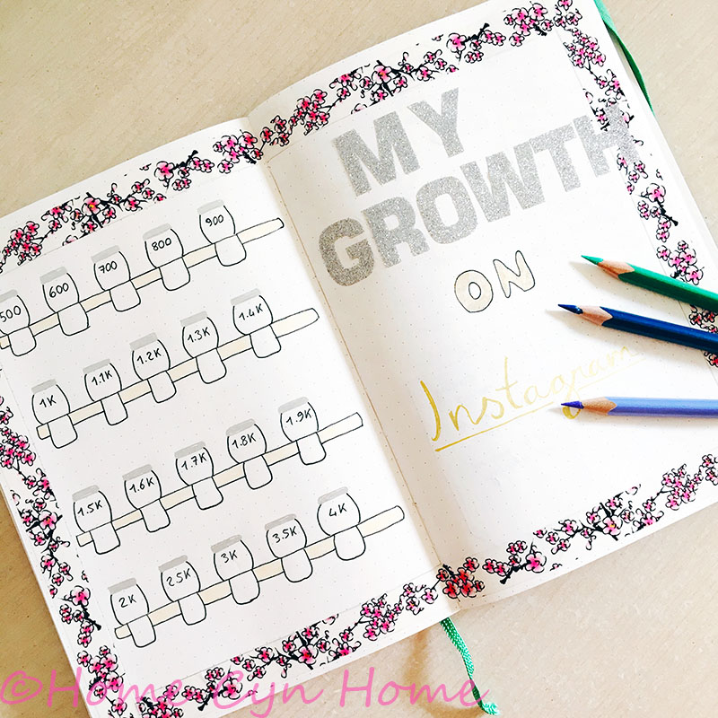 Problems With The Bullet Journal Deal Breakers The