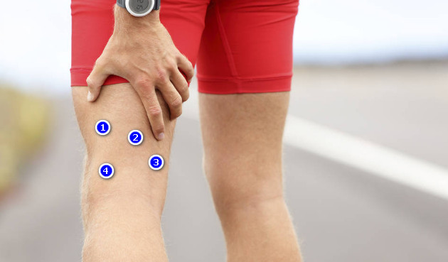 78 Arti Kedutan Lutut Belakang Kiri Menurut Primbon Dan Dalam Islam Kedutan Lutut Samping