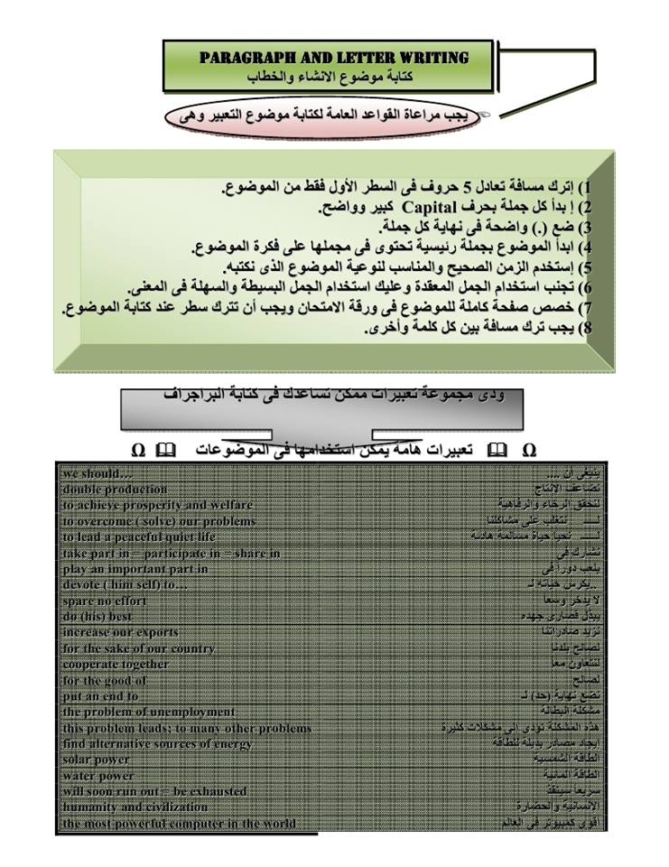 اقوى 8 ورقات سحرية للتفوق في "البرجراف والخطاب" paragraph and letter 13001281_10208965834885542_283395038467449832_n