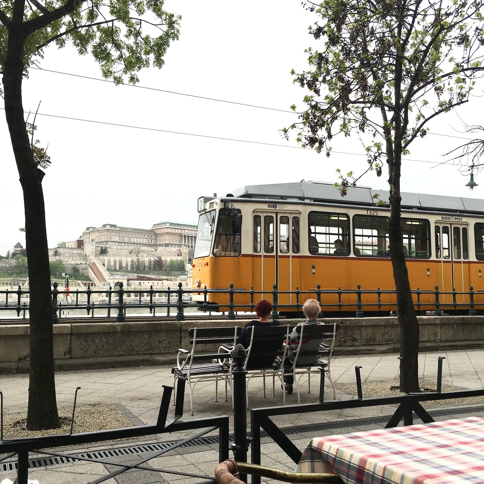 A Guide To Budapest