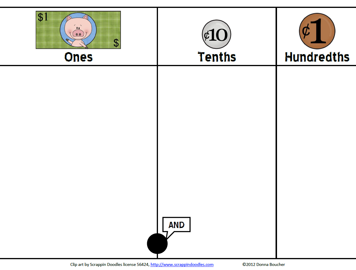 Math Coach s Corner