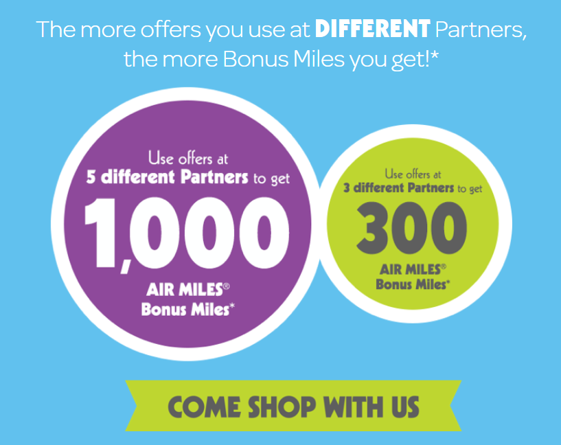 Canadian Rewards Current Air Miles Promotions (Updated on Apr 2019)