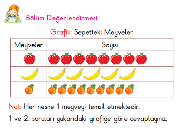 2. Sınıf Açılım Yayınları Matematik Ders Kitabı 154. Sayfa Cevapları 2. Sınıf Açılım Yayınları Matematik Ders Kitabı 154. Sayfa Cevapları