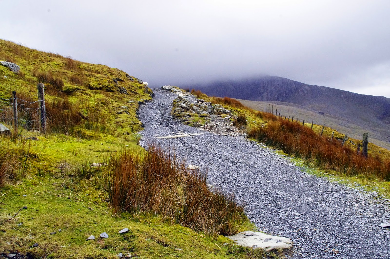 Hiking Mt Snowdon in Winter The Aussie Flashpacker