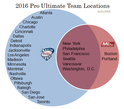 Team location. Support your local club. Support your local football team. Ushl map. Team location.