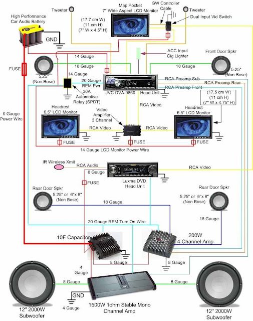 car speakers not working wiring layout for troubleshooting