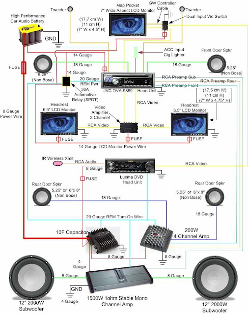 How To Fix Car Audio Speaker Not Working One Side - How To Install Car