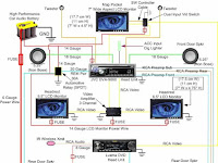 Car Stereo Wiring Diagram Car Stereo Wiring Diagram
